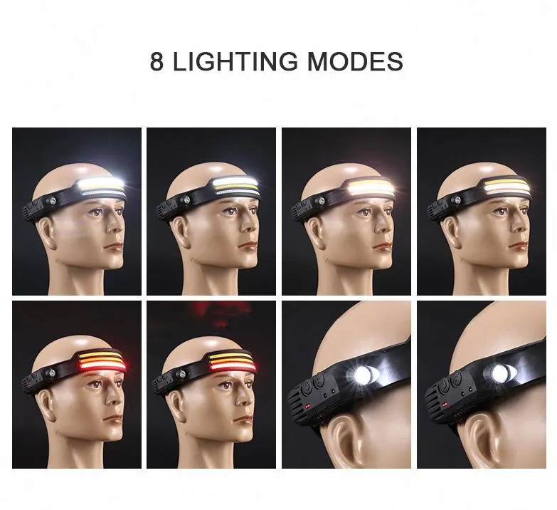 Headlamp Application