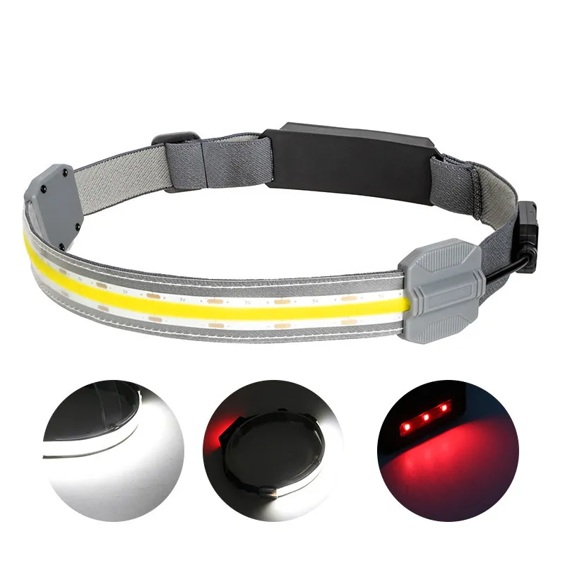 Headlamp Use Case