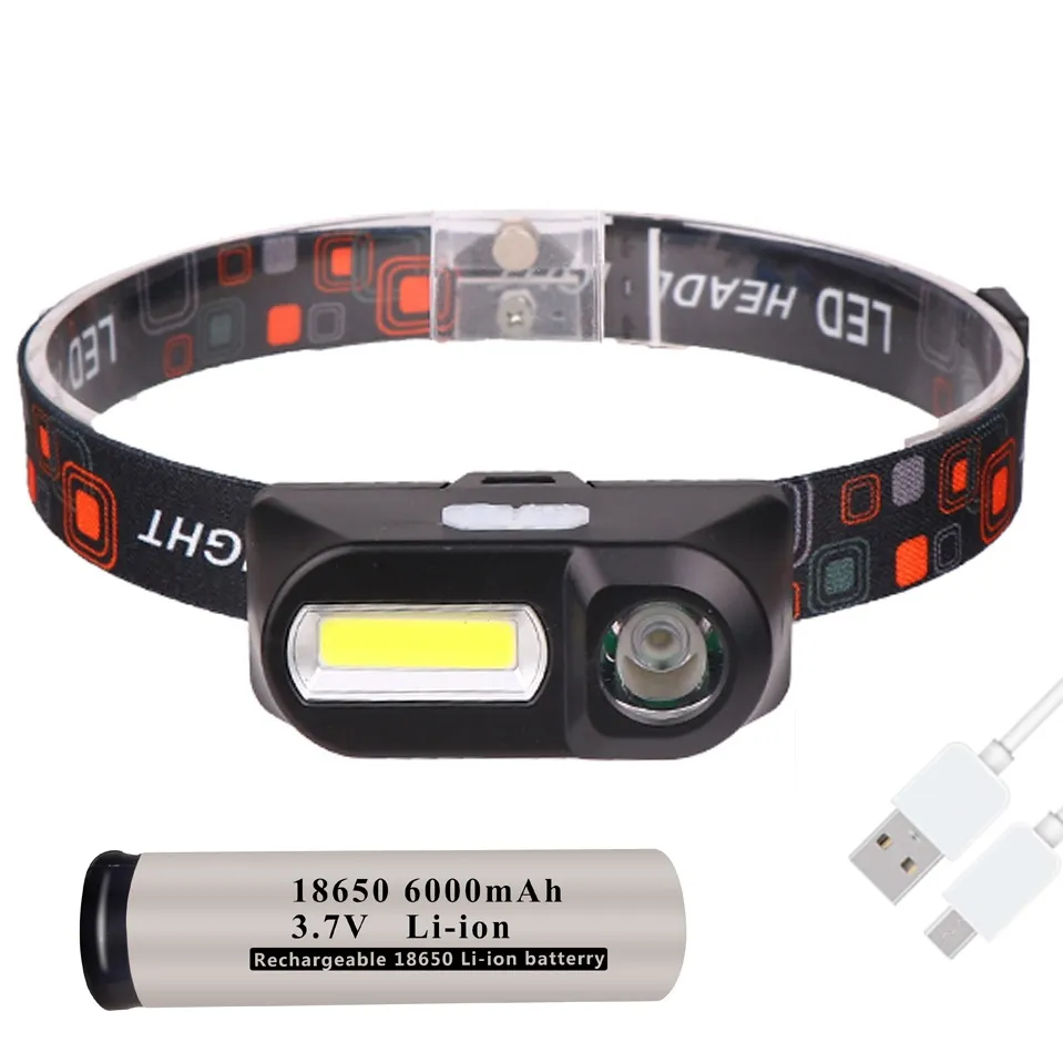 LED Headlamp View 8