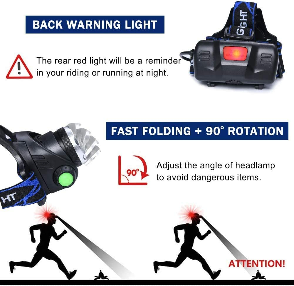 Waterproof Cycling Flashlight Durable Outdoor Sports Head Torch Hiking T6 LED Zoomable Headlamp