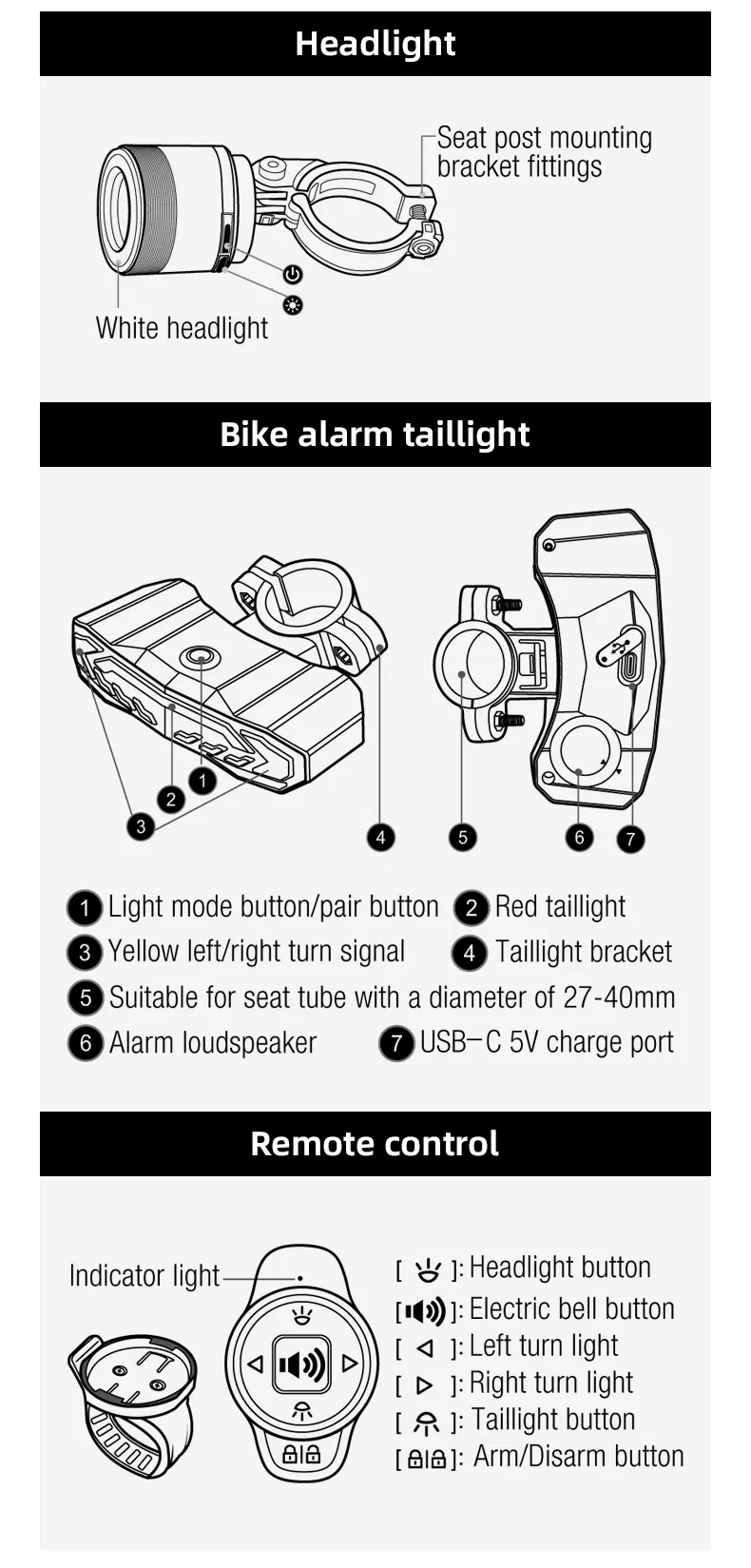 Installation Guide 2