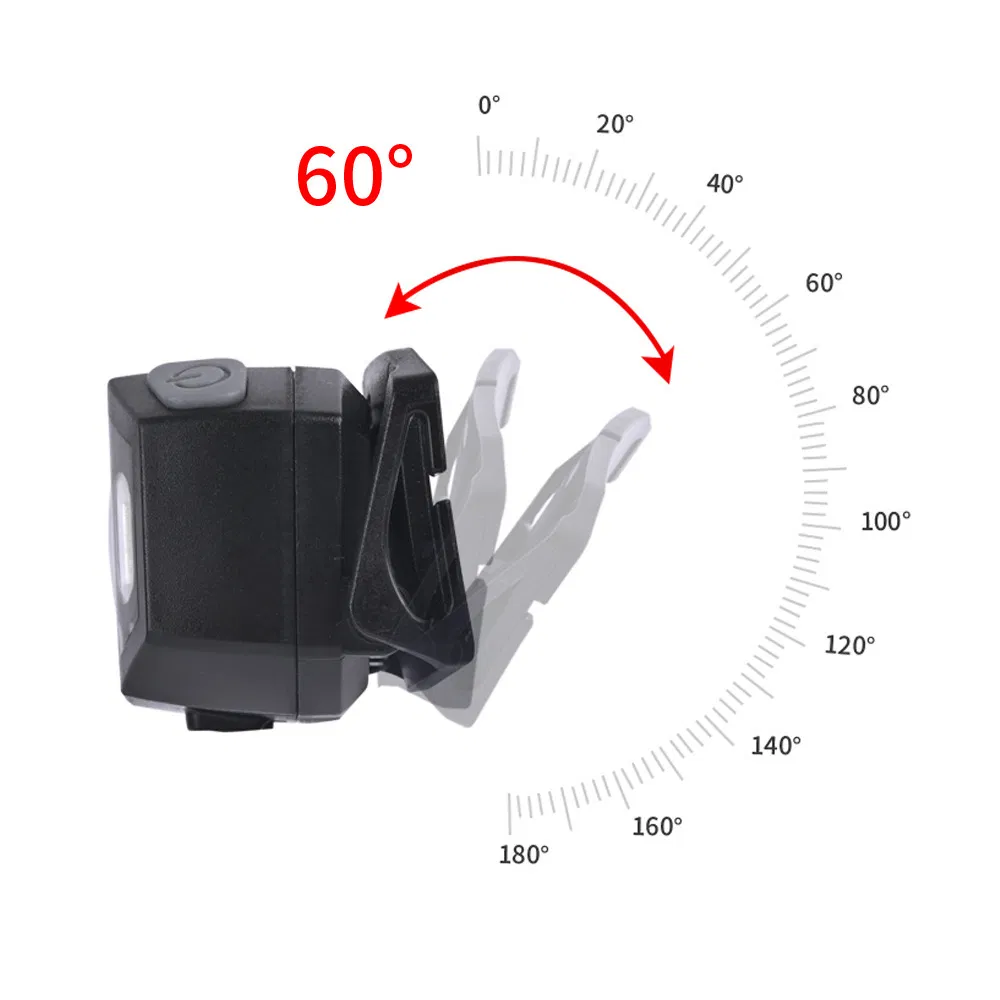 Waterproof Type C LED Headlamp for Outdoor Activities Camping Cycling Running Fishing