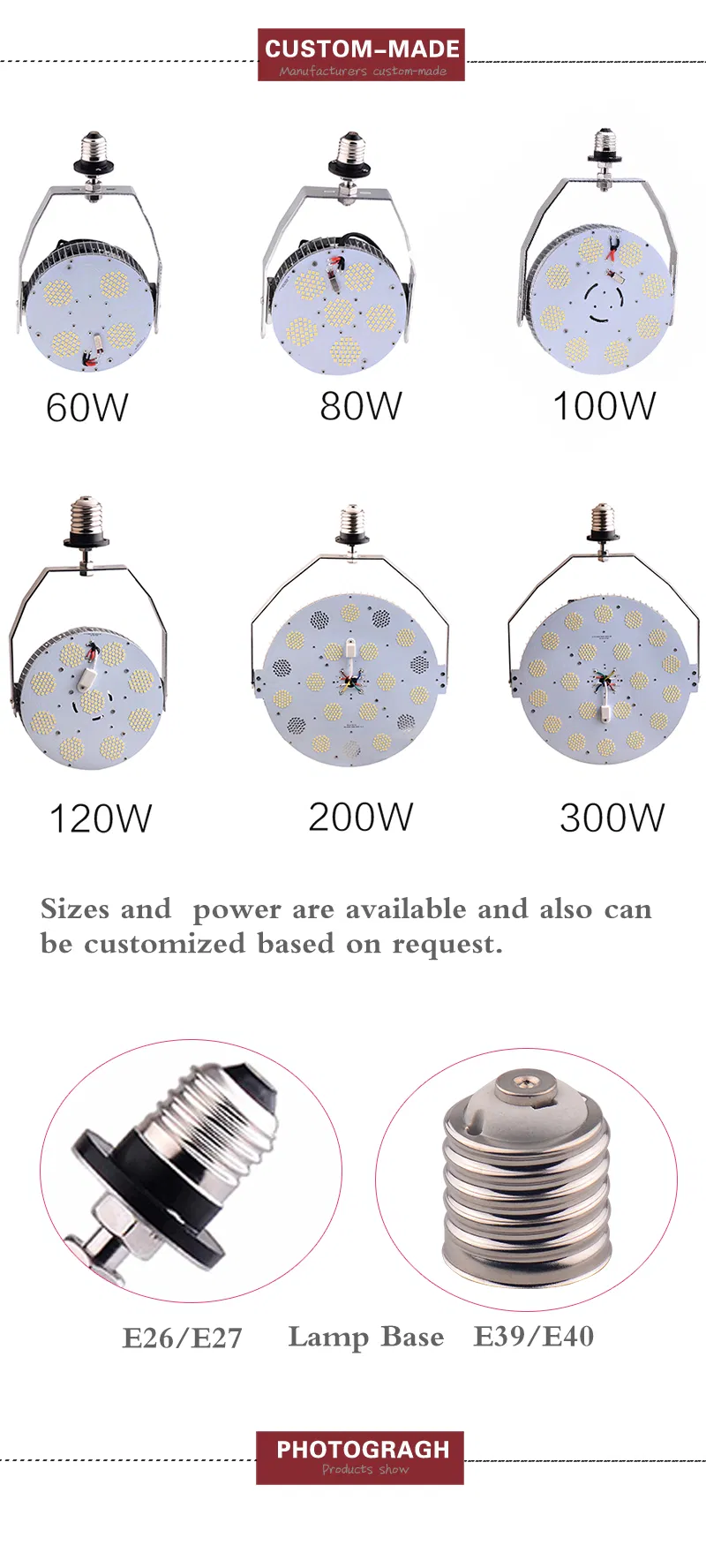 Retrofit Kit Detail 3
