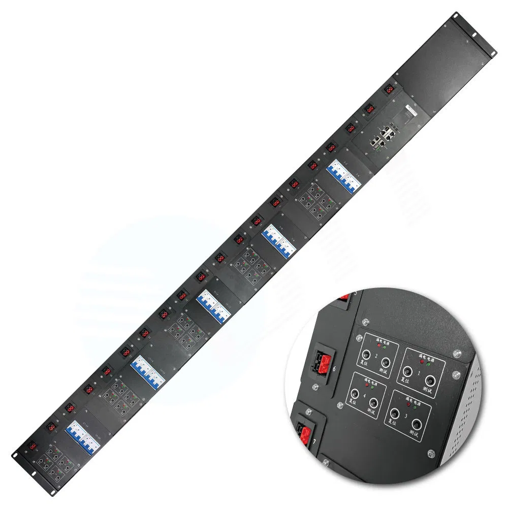 Advanced 20-Way 280A Remote Monitoring Smart Rack Pdus