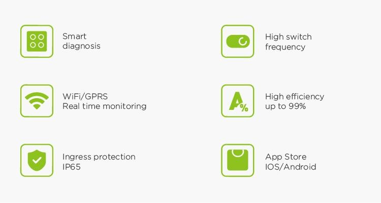 425/387/178mm RoHS Approved Carton China Inverter Air Conditioner Growatt Mod 10-15ktl3-X