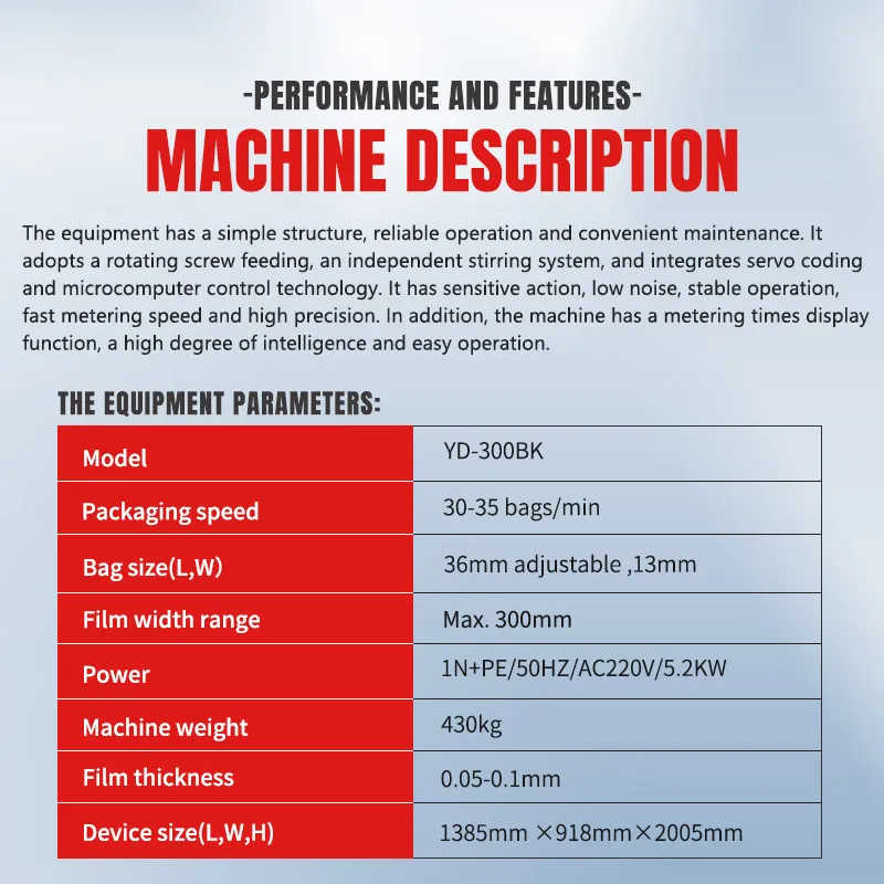 Packaging Machine Part 5
