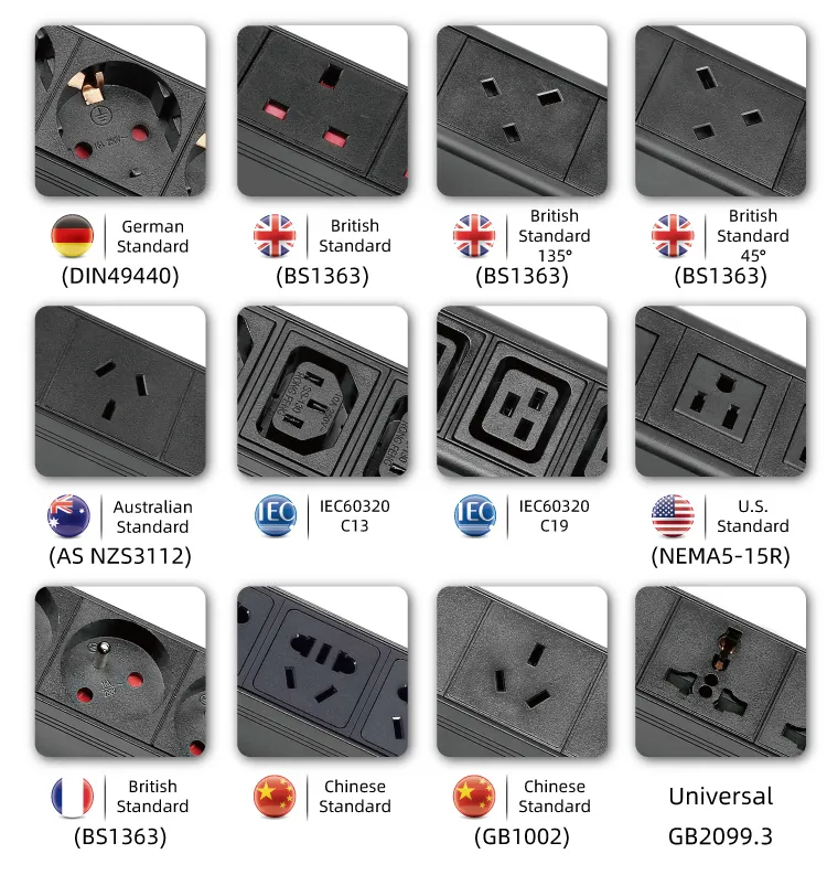 Socket Selection