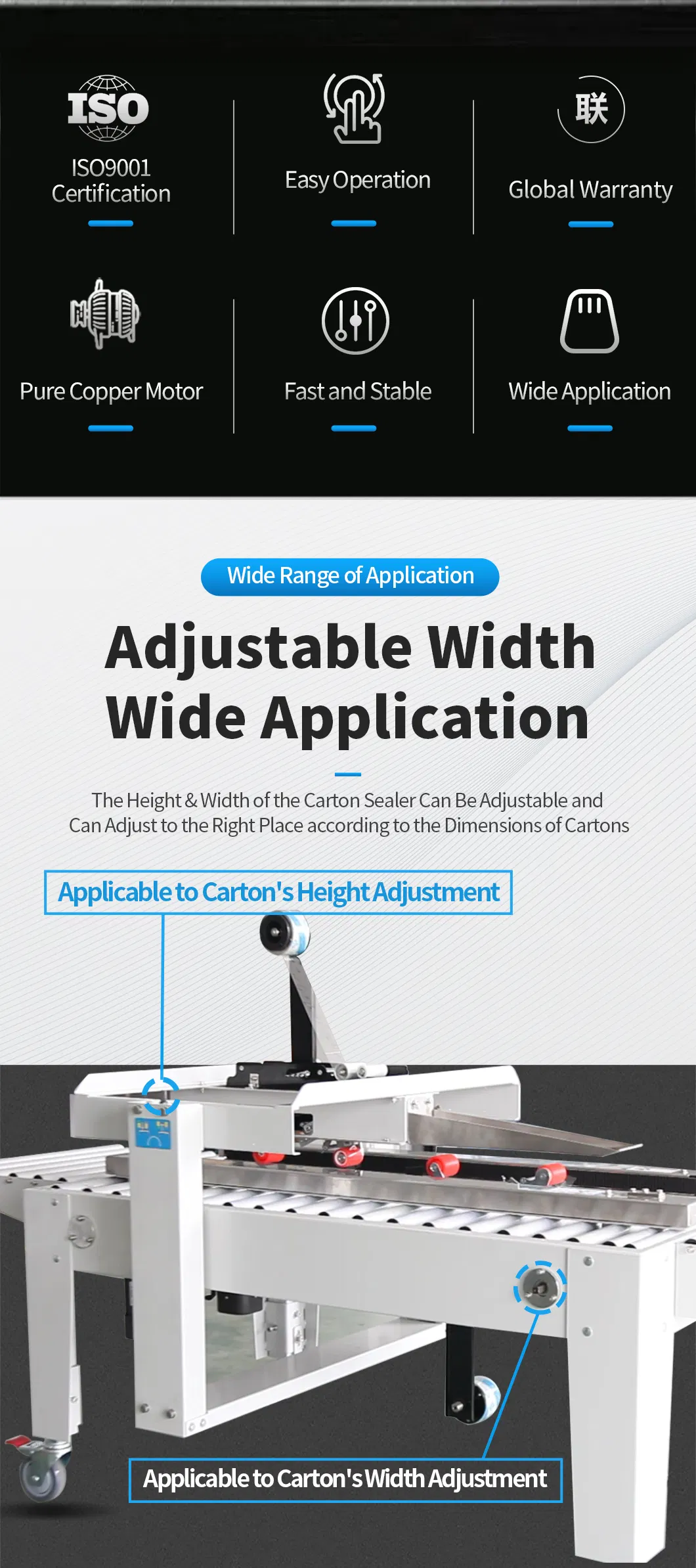 Double Motors Detail