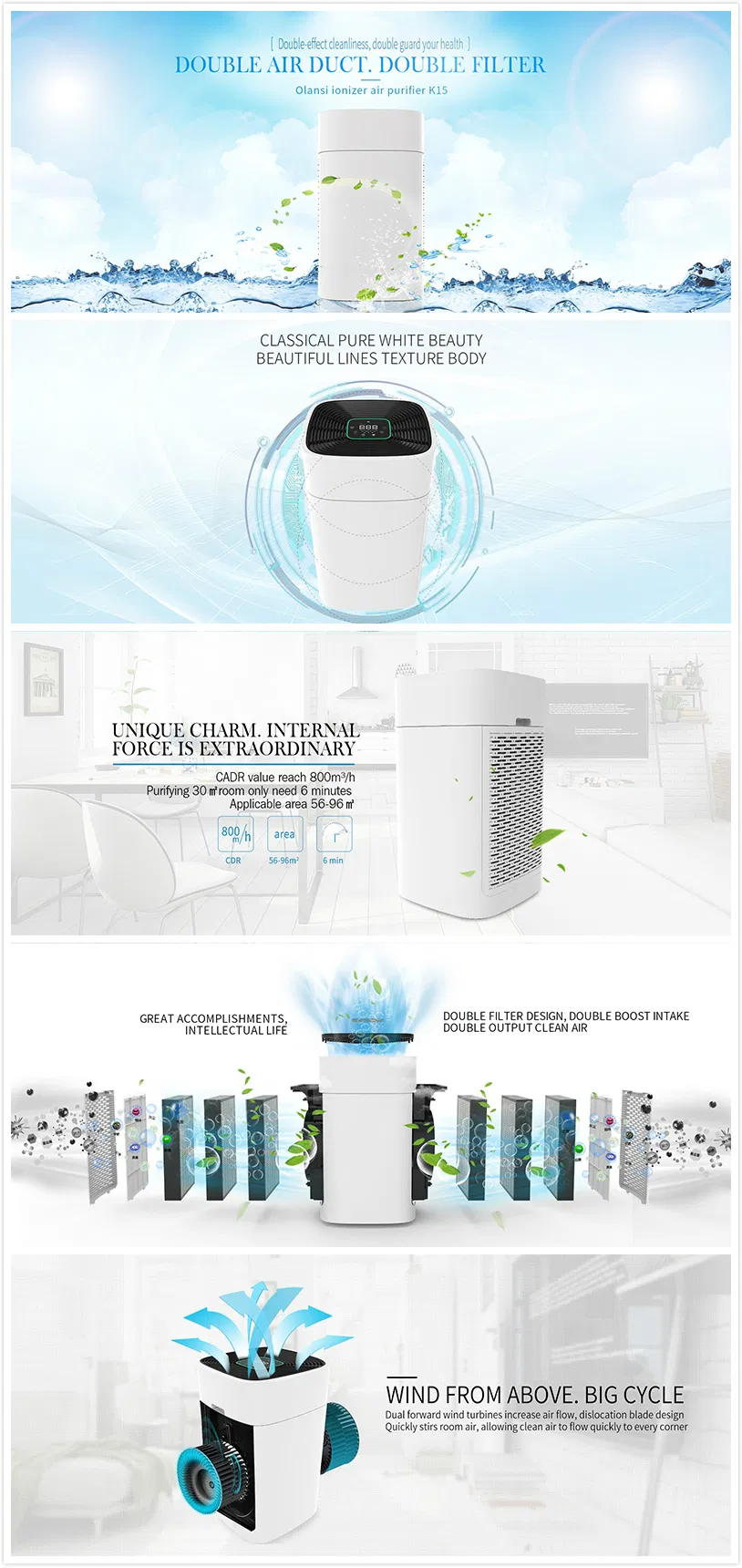Purificador de Ar Visual 1
