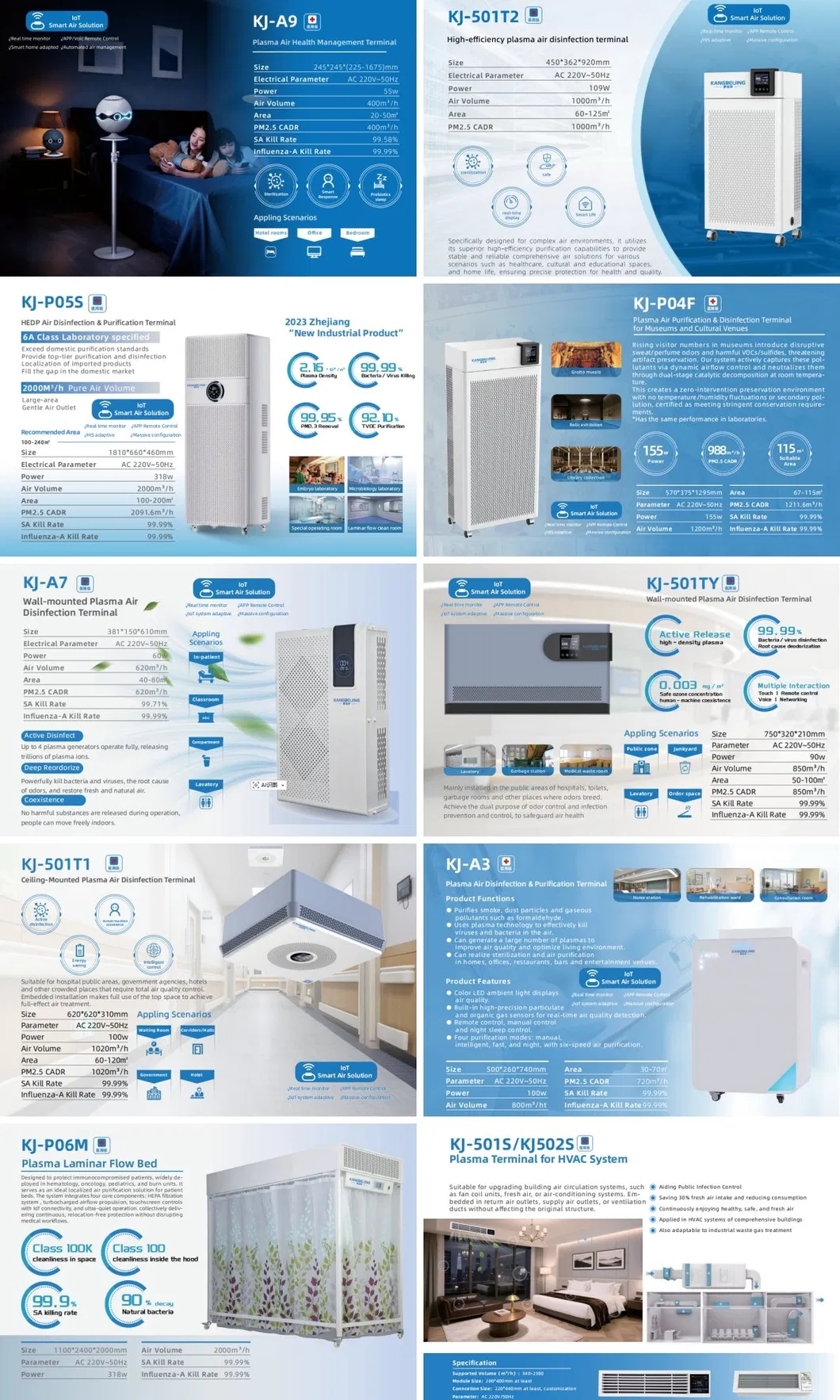 Tecnologia Interna