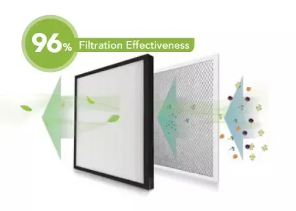 Filtro HEPA F9