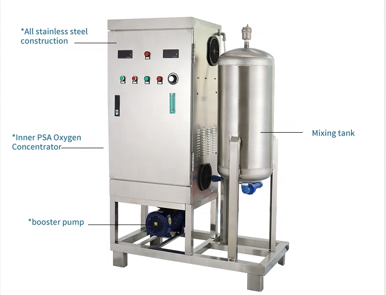 Máquina de Lavar Ozone para Cozinha Comercial, Máquina de Limpeza com Água de Desinfecção por Ozônio
