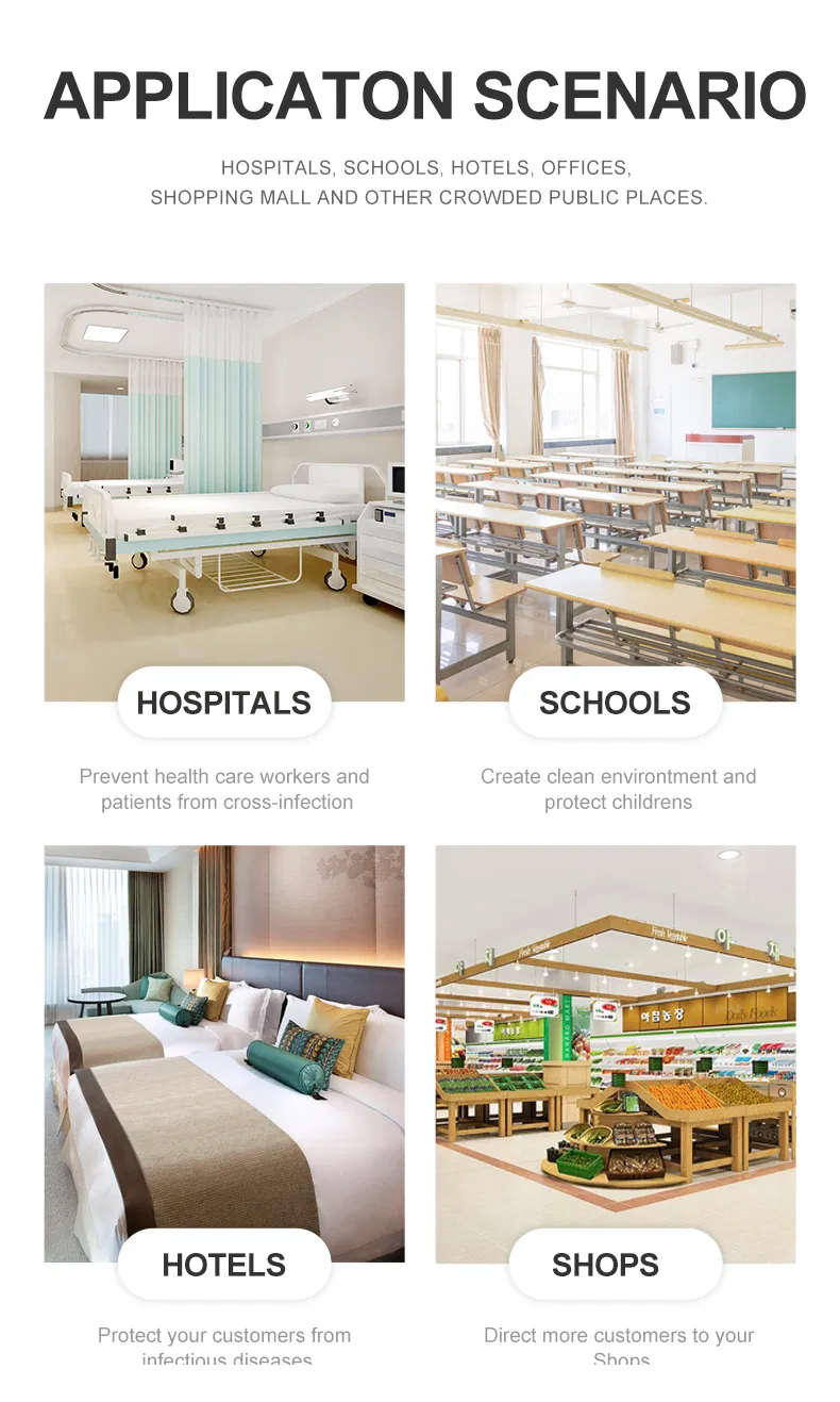 Gráfico de Desempenho