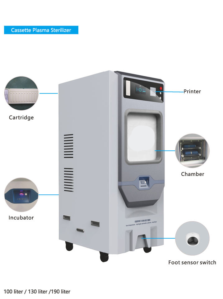 Preço do Esterilizador de Plasma a Baixa Temperatura H2O2 Esterilizadores de Gás de Plasma para Hospital Esterilizadores de Ar de Plasma para Laboratório