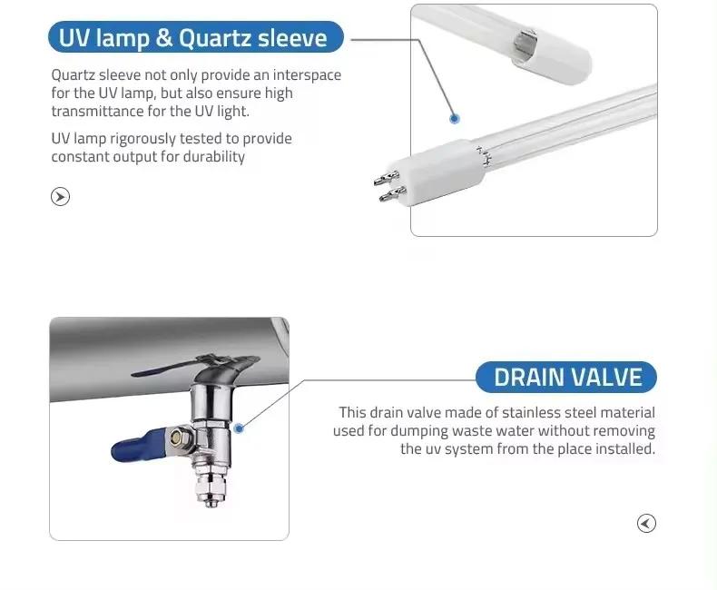 Equipamento de Esterilização UV