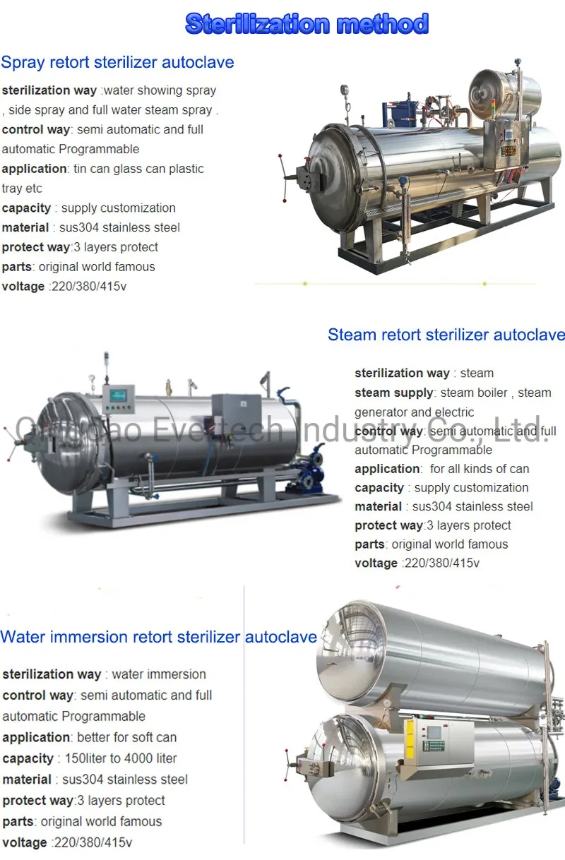 Modelos de Autoclave