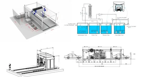 Desenho de projeto