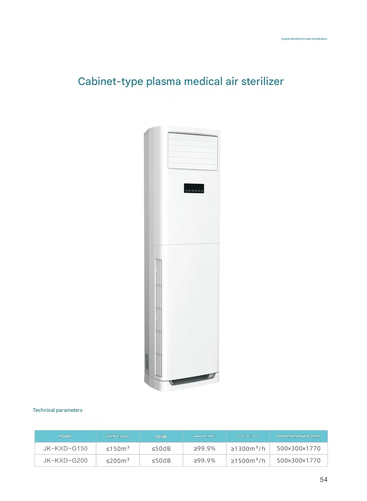 Desinfetante de Ar Médico de Plasma da Série Jk-Kxd-G - Esterilizador de Ar de Alta Eficiência 99.9% para Hospitais, Laboratórios e Espaços Públicos