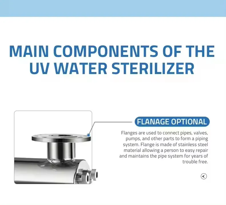 Equipamento de Esterilização UV