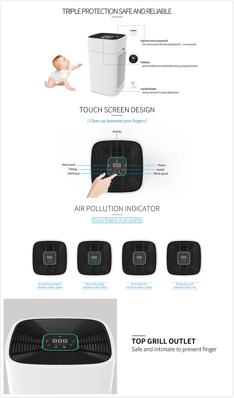 Purificador de Ar Visualização 3