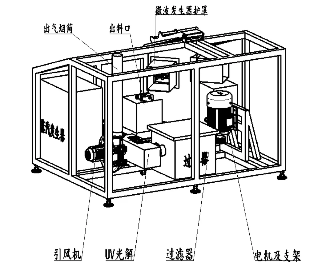 Desenho Técnico