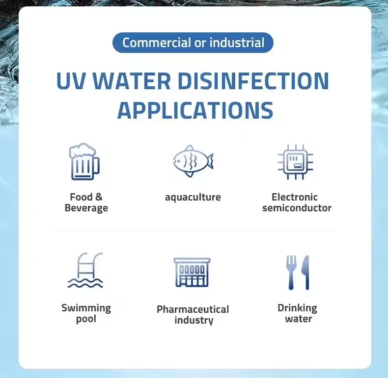 Equipamento de Esterilização UV