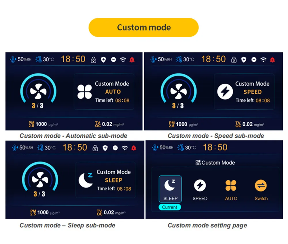 Configuração Personalizada