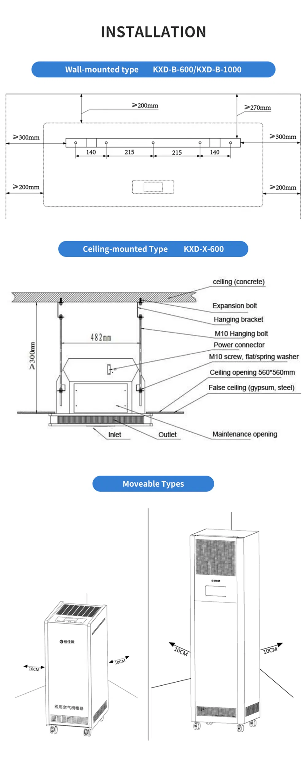 Manual 1