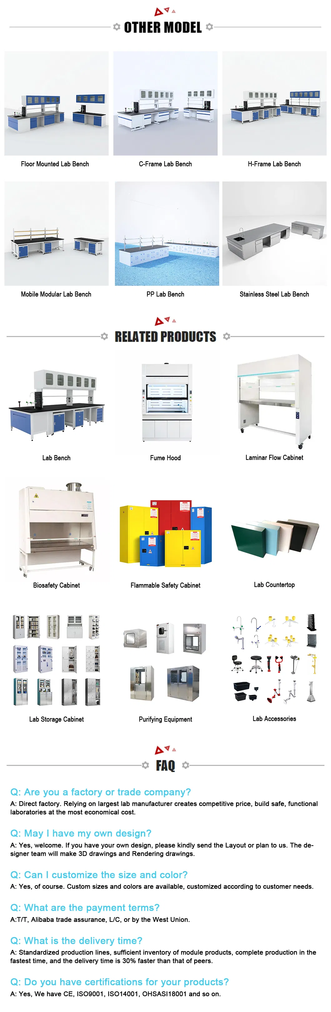 Linha de Produtos