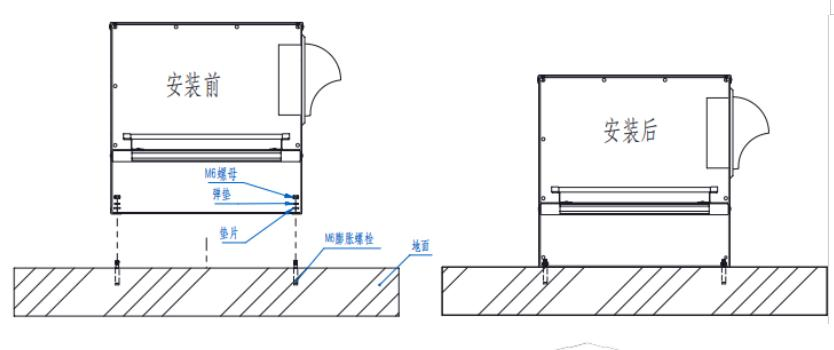 Desinfetante UV Ultimate para Superior Limpeza do Sistema de Escape