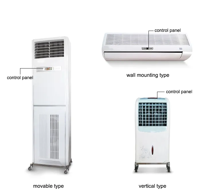 Máquina de Desinfecção de Ar UV