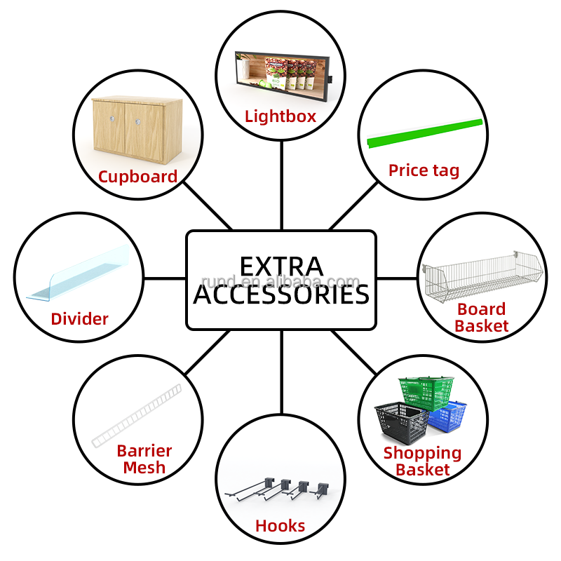 Heavy Duty Double-Sided Metallic Display Shelves for Supermarket Large Product Storage Solution