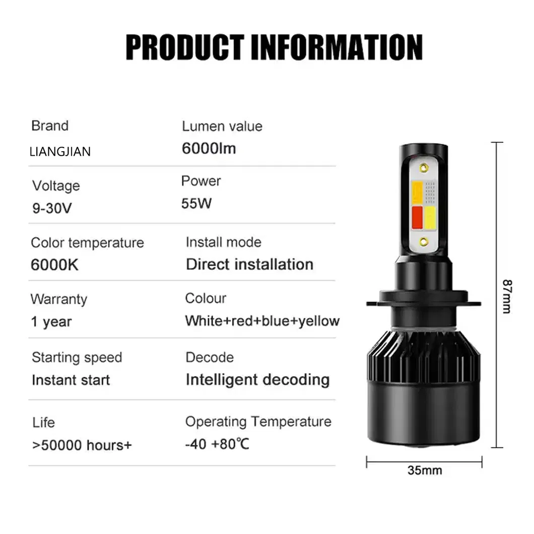 LED System