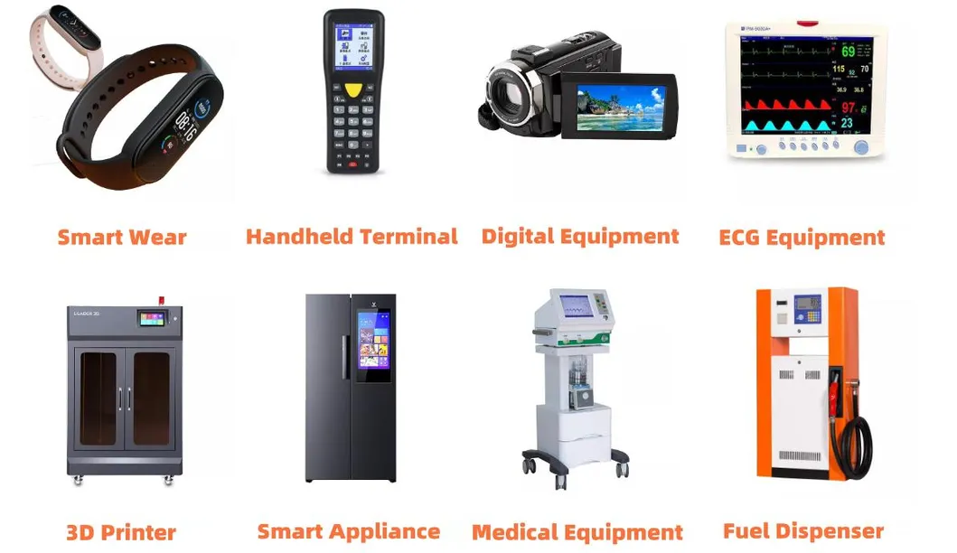 Industrial LCD Applications