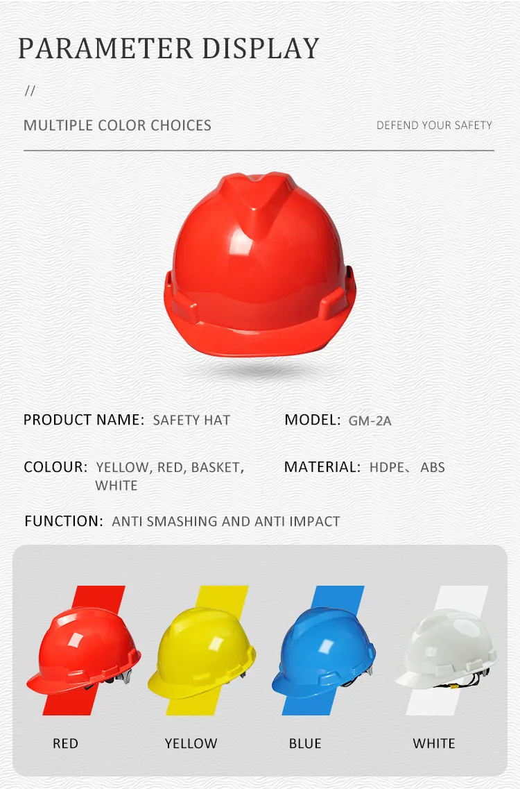 Safety Hat Helmet 1