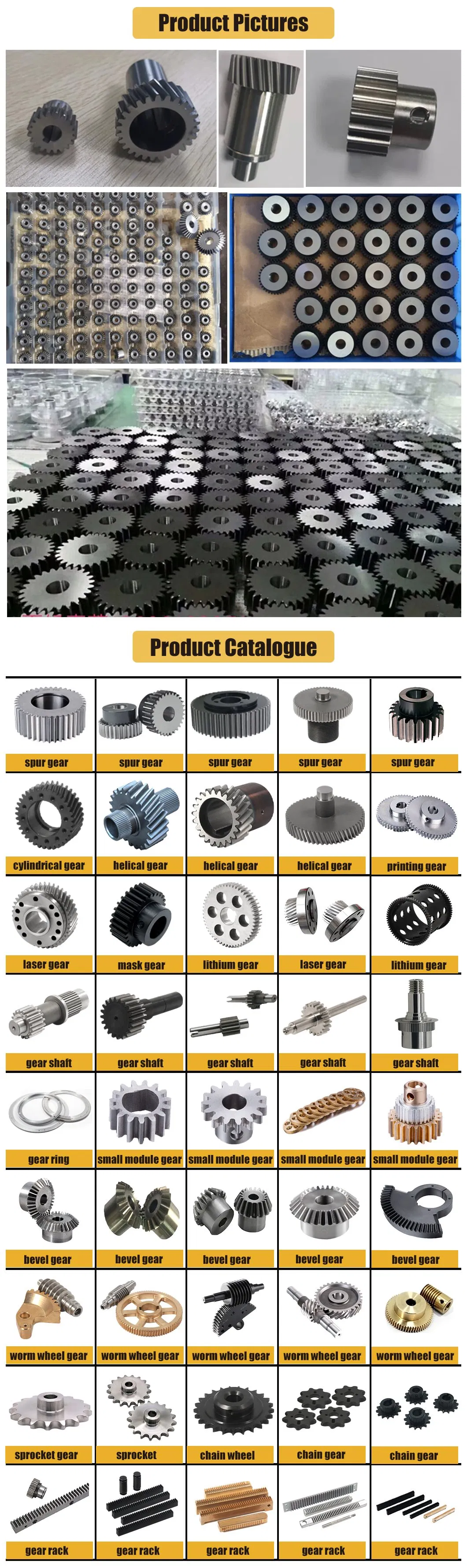 Spur Gear Details