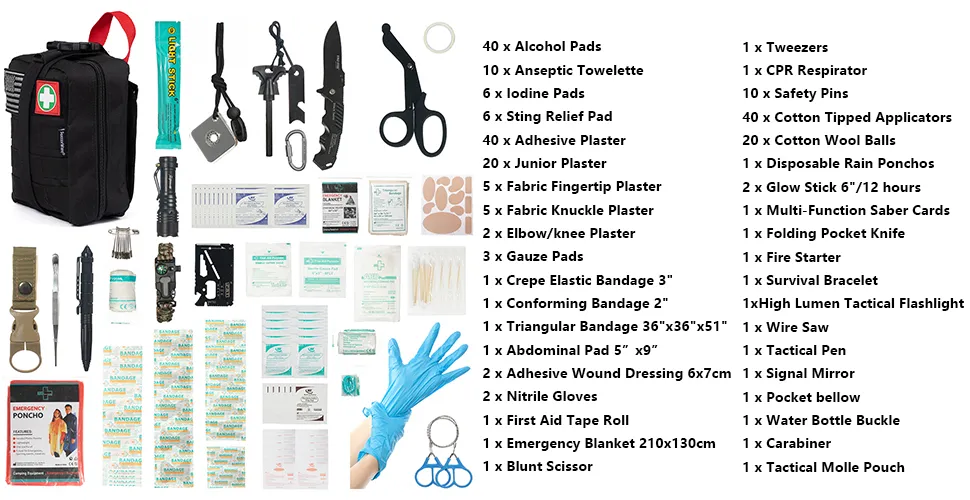 Survival Kit Contents