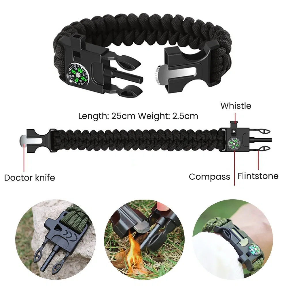 Survival Kit Showcase 7