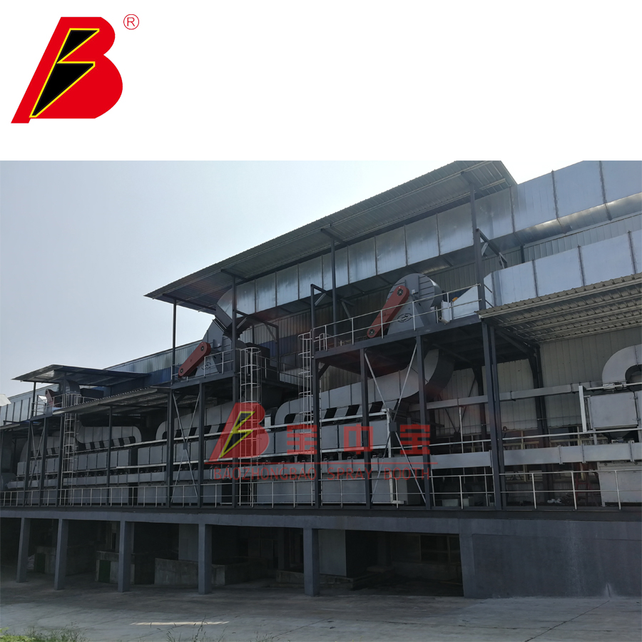 Catalytic Combustion of Activated Carbon Vocs Exhaust Gas Treatment System