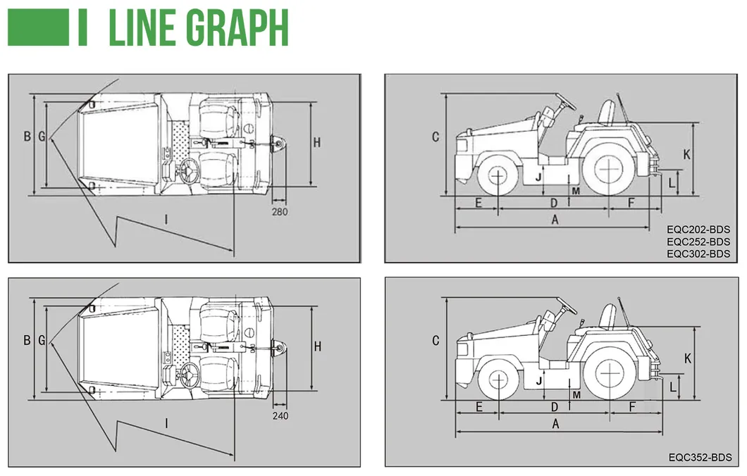 Internal Component Detail