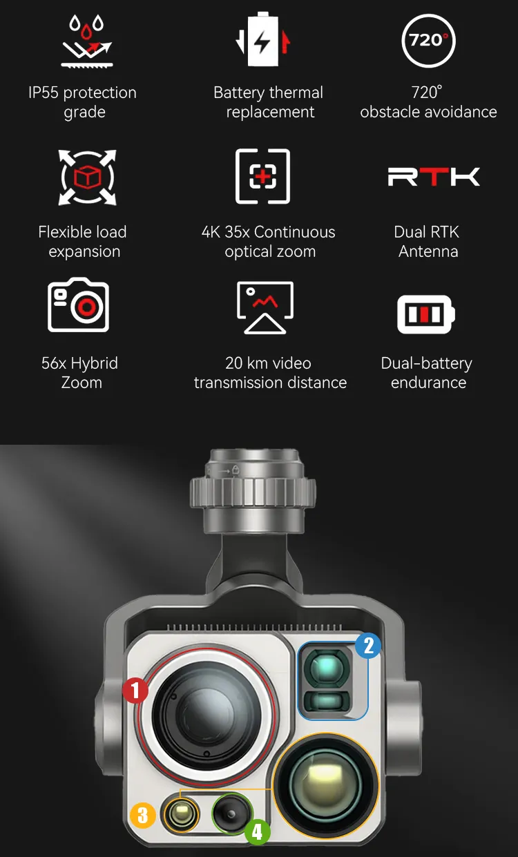 Alpha L35t Uav for Patrol 2