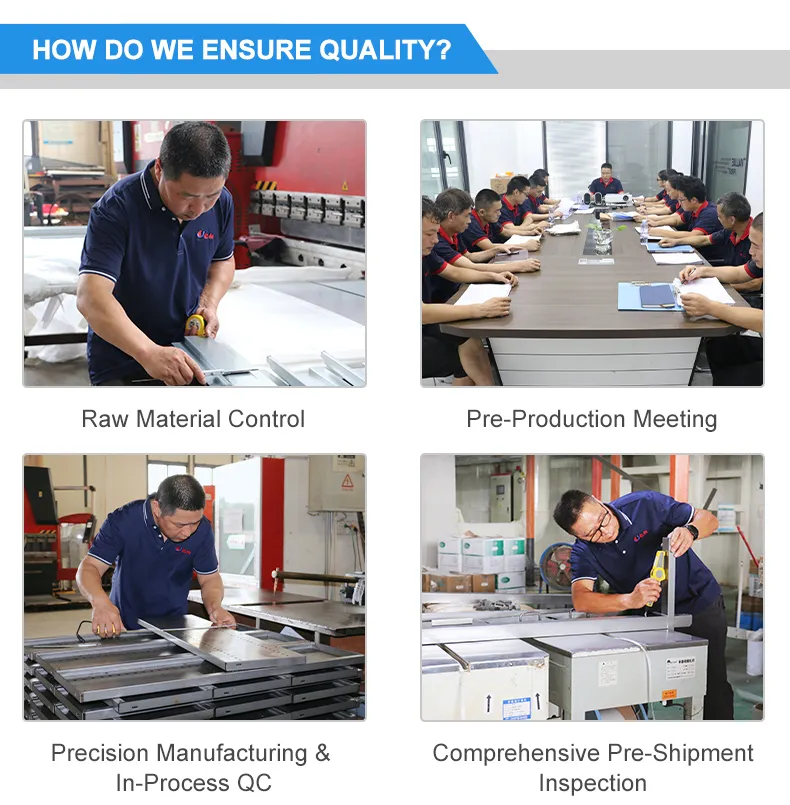 Quality Control Process