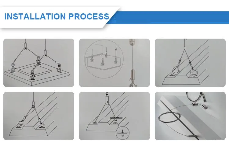 Hanging System Overview