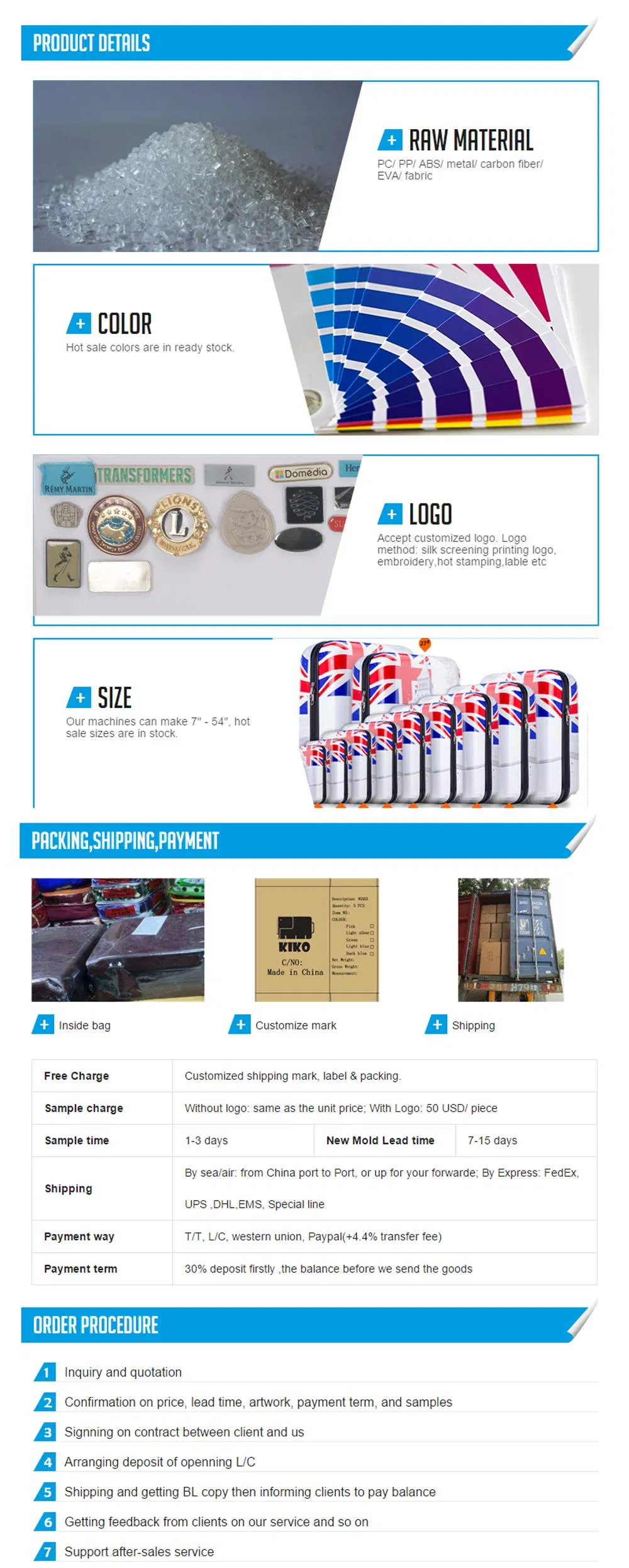 Product Feature Set 1