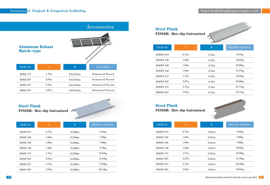 Engineering Detail 3