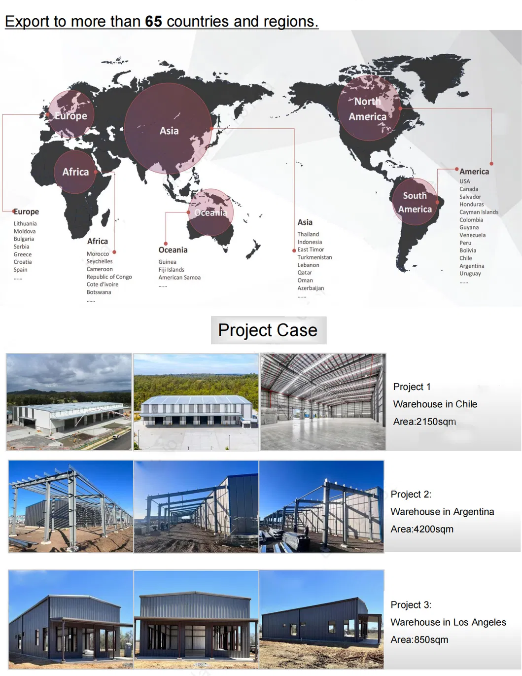 Manufacturing Process