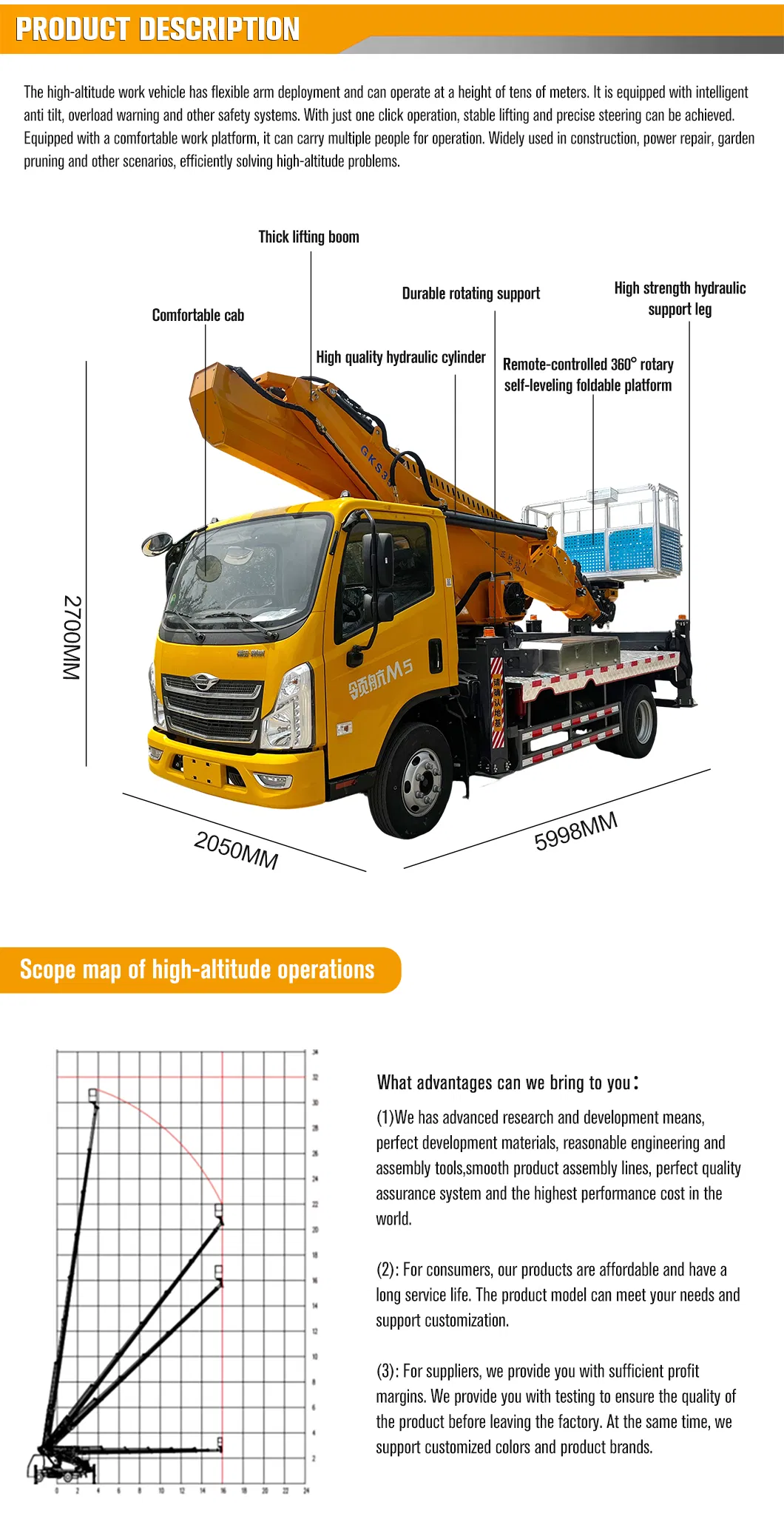 Aerial Work Platform Truck 2