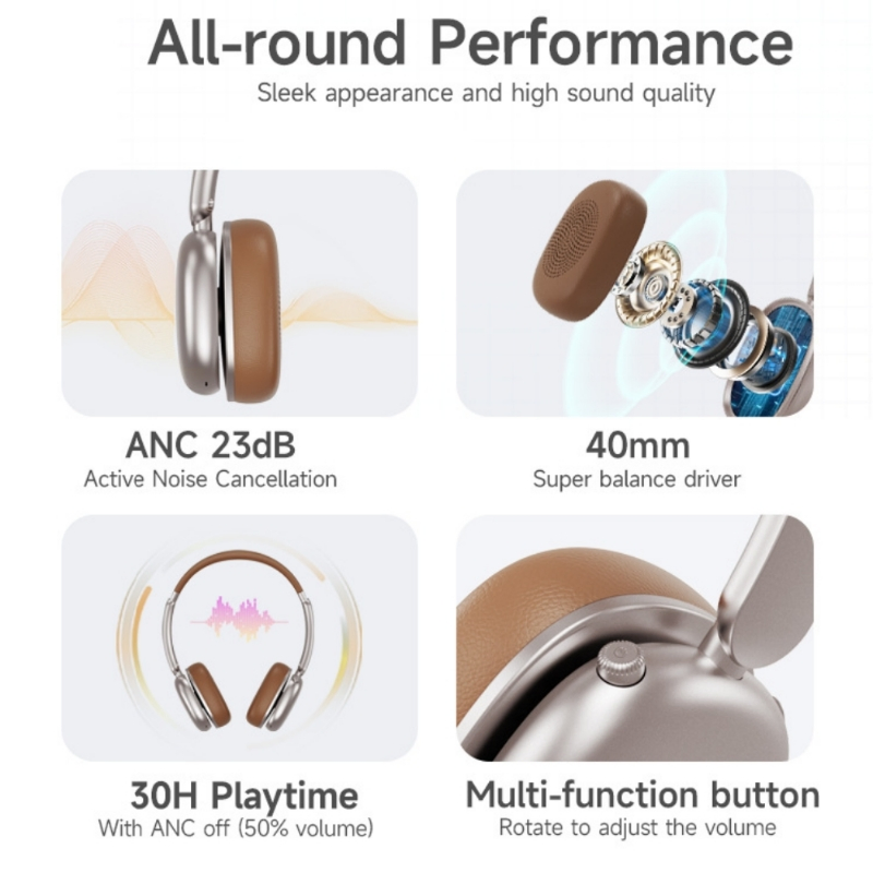 Smart Wireless Headset Hot Selling New Wireless Headset Portable Anc Study Music