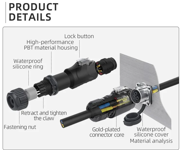 HD Data Signal Connector 2
