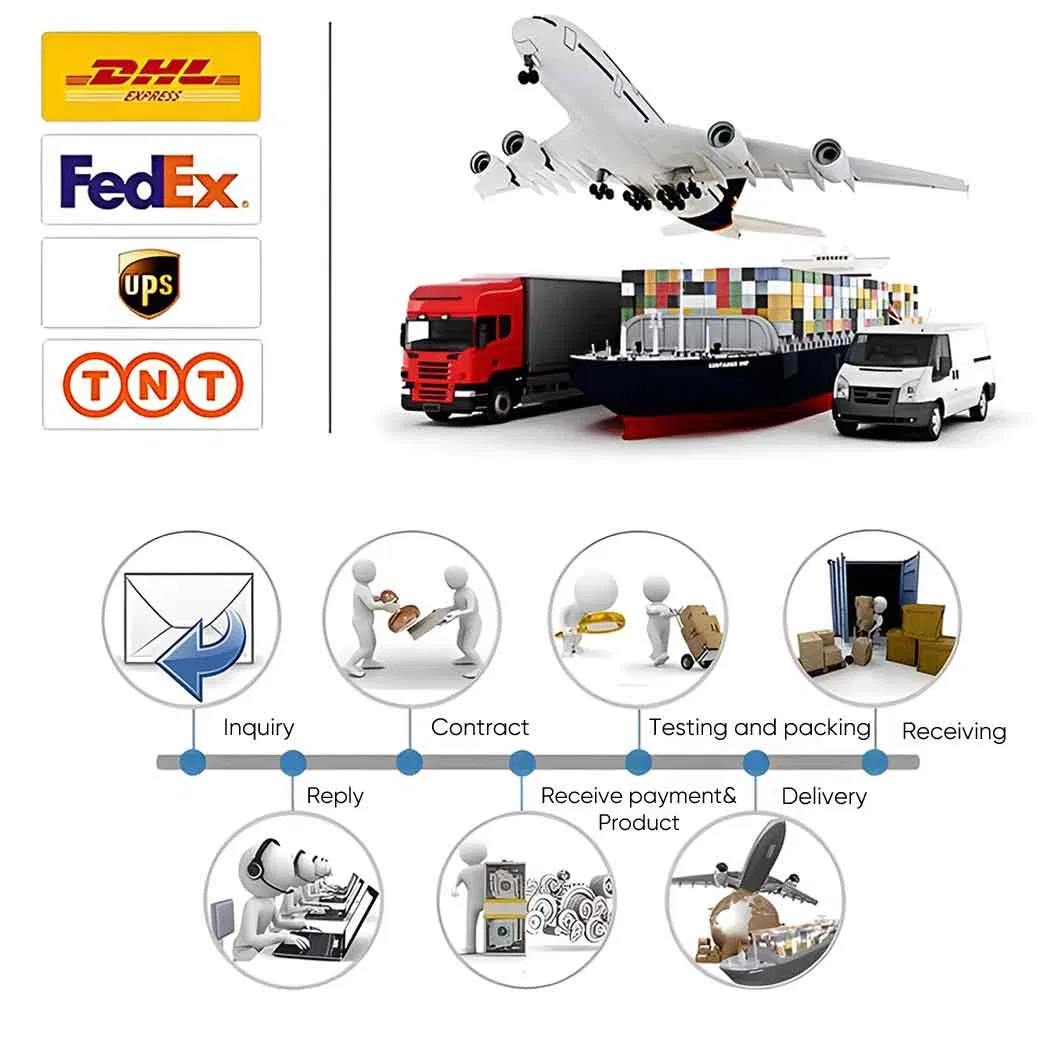 Packaging & Shipping